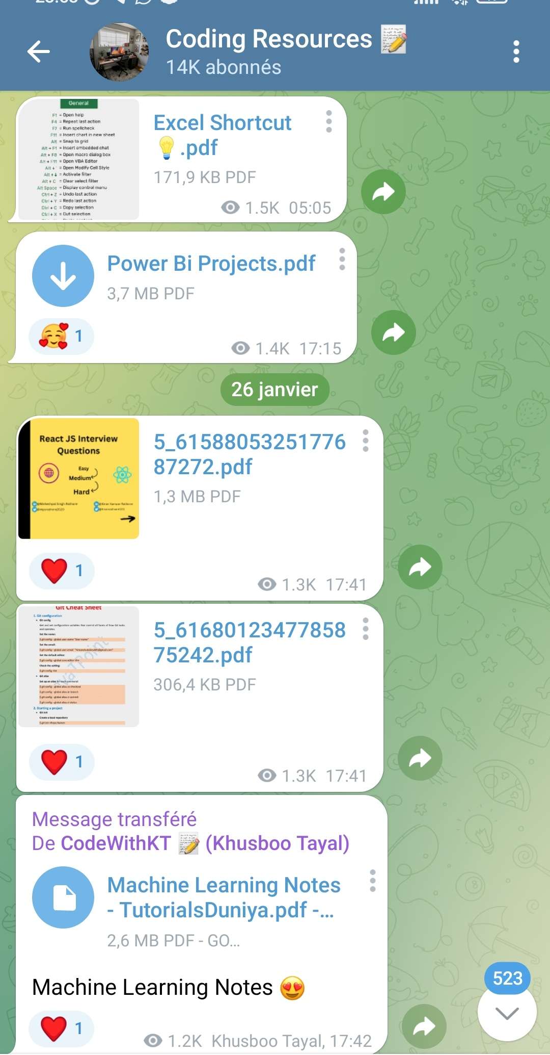 Profil de contributeur